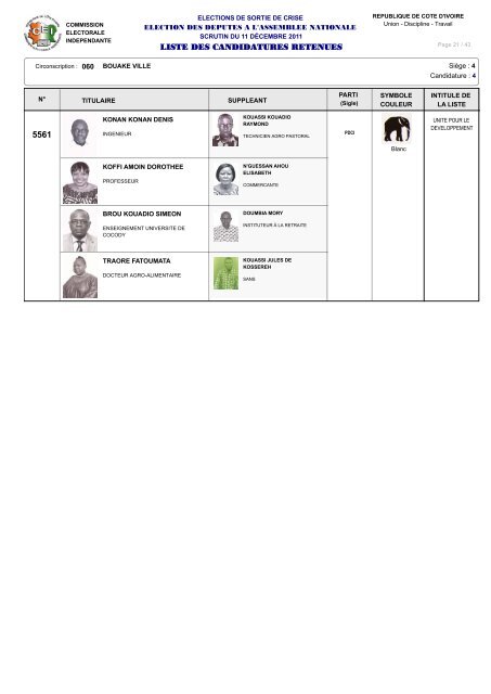 12 - Liste des Candidatures Retenues Liste - Abidjan.net