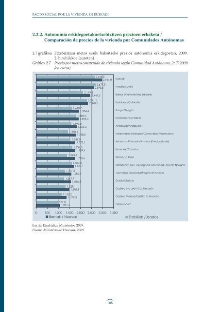 Etxebizitzaren aldeko Itun Soziala. - es=Vivienda, Obras Públicas y ...