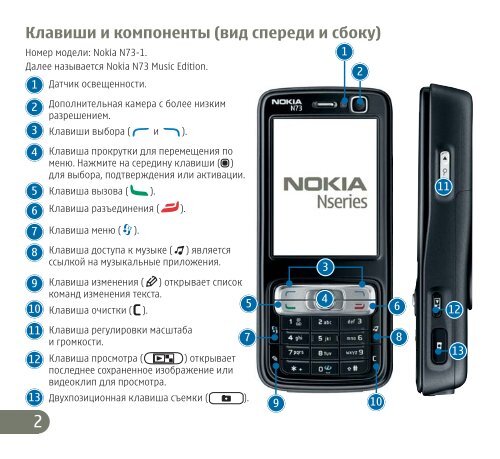 Начало работы - Nokia