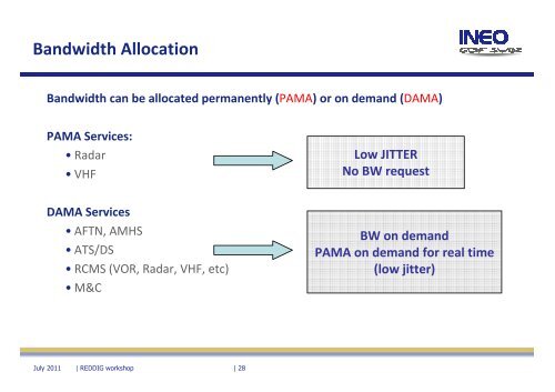 New trends in satellite communication network - INEO - ICAO