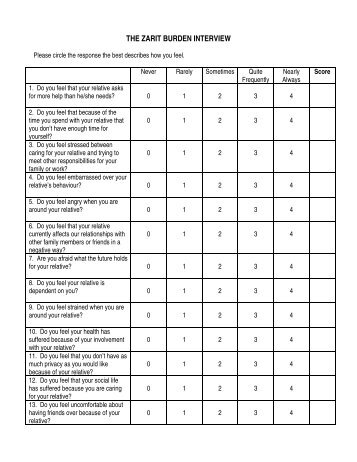 3 Caregiver Support - The Zarit Burden Interview.pdf