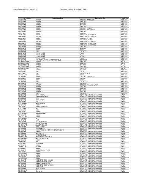 Lista de partes Maier (PDF) - Superior Sewing Machine and Supply ...