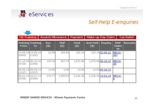 NSmen Payments Matters - Ns.sg