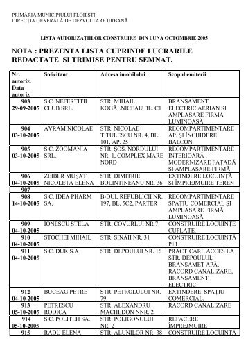 nota : prezenta lista cuprinde lucrarile redactate si ... - Ploiesti.ro