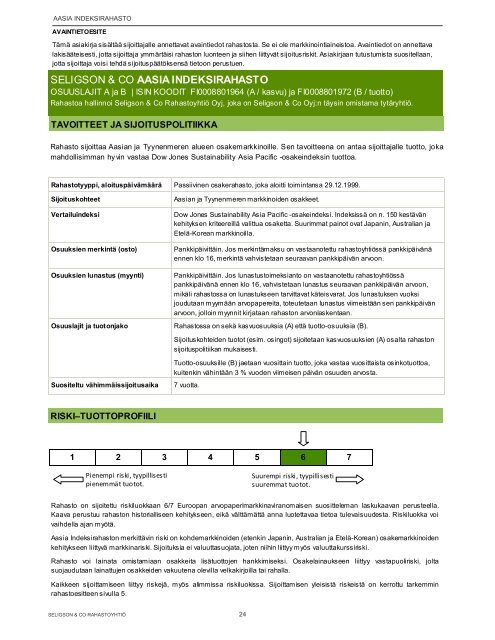 Rahastoesite 1.9.2012 - Seligson & Co