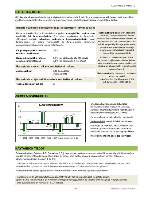 Rahastoesite 1.9.2012 - Seligson & Co