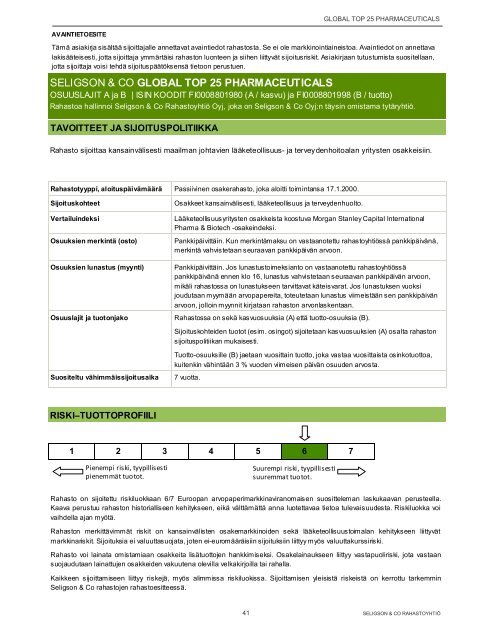 Rahastoesite 1.9.2012 - Seligson & Co