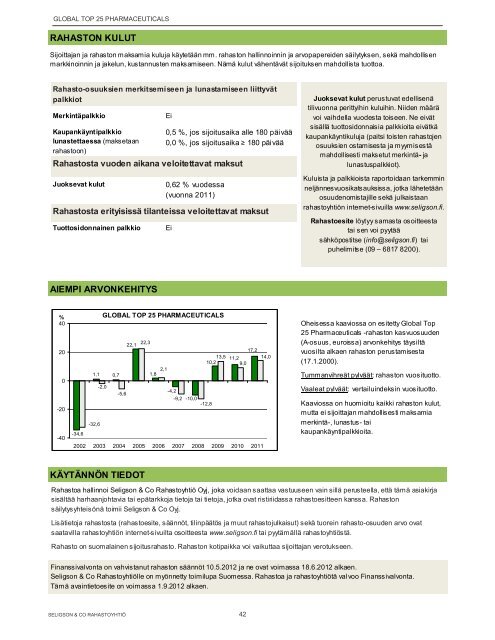 Rahastoesite 1.9.2012 - Seligson & Co