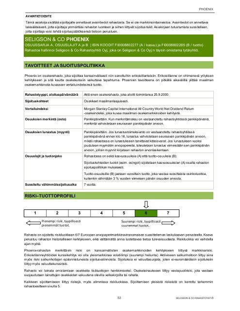 Rahastoesite 1.9.2012 - Seligson & Co