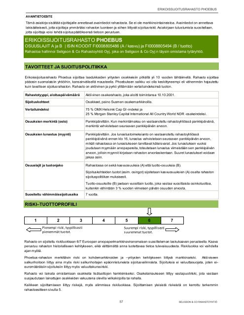 Rahastoesite 1.9.2012 - Seligson & Co