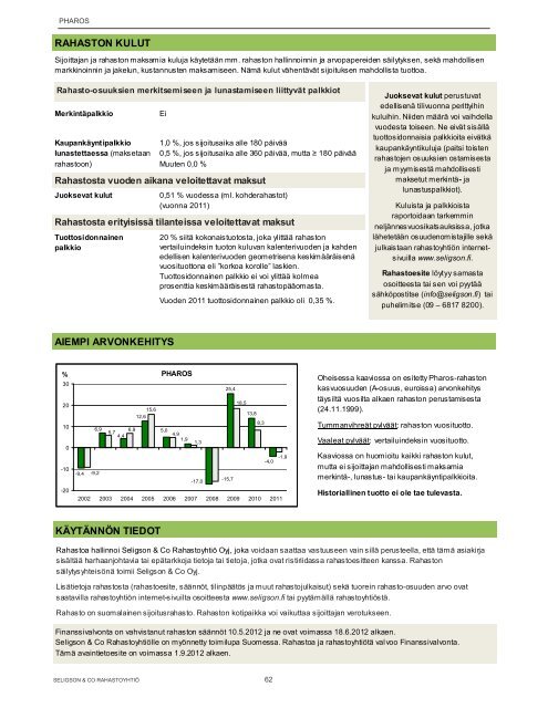 Rahastoesite 1.9.2012 - Seligson & Co