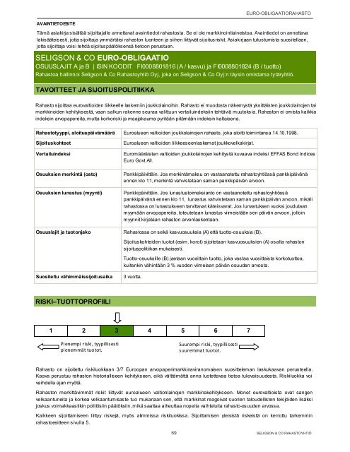 Rahastoesite 1.9.2012 - Seligson & Co