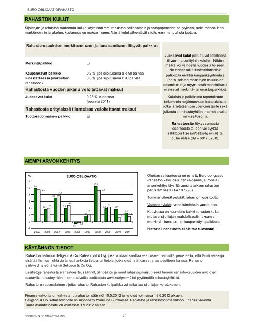 Rahastoesite 1.9.2012 - Seligson & Co