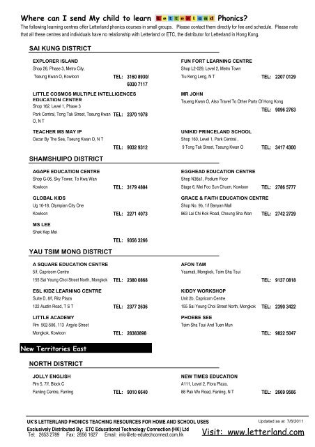 Letterland Chart