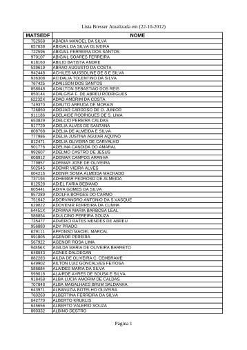 Lista Bresser Atualizada em (22-10-2012) Página 1 ... - SINPRO-DF