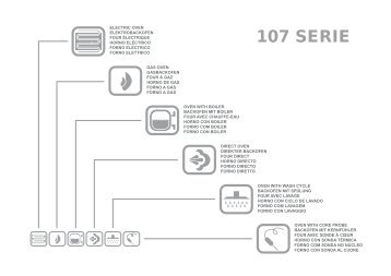 testata indice 107 serie - Restoconcept.com