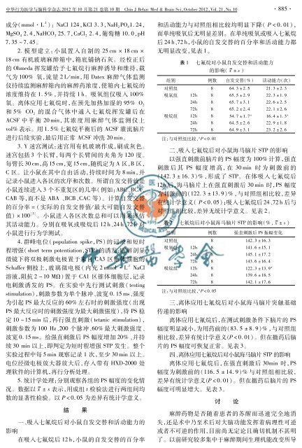 ç¬¬10æ - ä¸­åè¡ä¸ºå»å­¦ä¸èç§å­¦æå¿