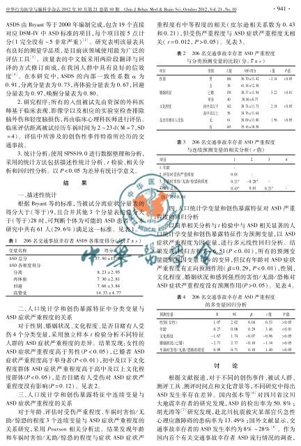 ç¬¬10æ - ä¸­åè¡ä¸ºå»å­¦ä¸èç§å­¦æå¿