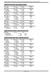 DSE East Midlands 2012 Regional Champs results session 2