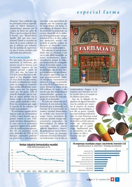 farmacéutica - Club Suizo de Madrid