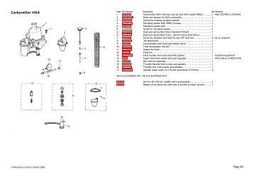 AKM2-10_Fuel_and_Exhaust(fixed images).indd