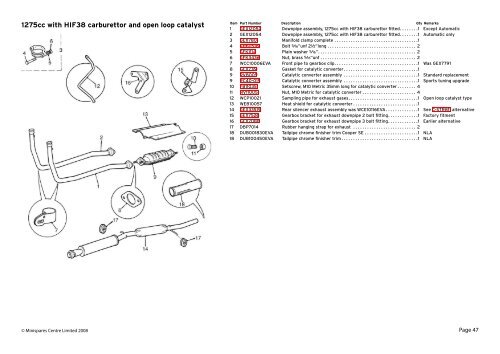 AKM2-10_Fuel_and_Exhaust(fixed images).indd