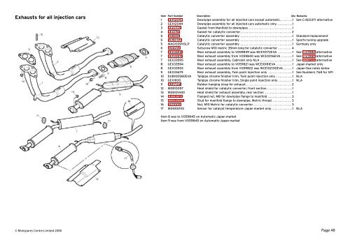 AKM2-10_Fuel_and_Exhaust(fixed images).indd