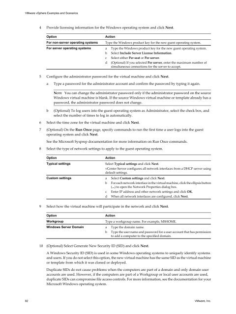 Vmware Vsphere Example VMware