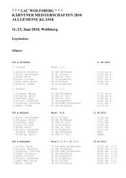 Ergebnisse - LAC WOLFSBERG - Startseite