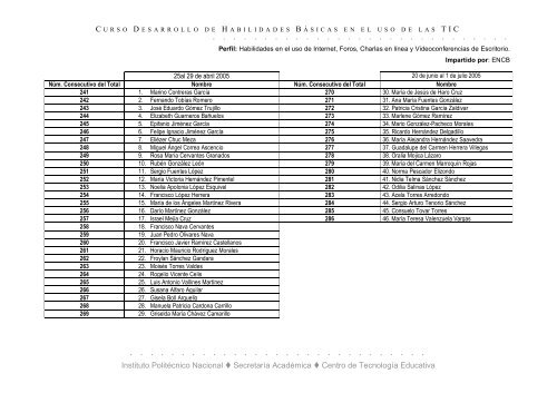 Desarrollo de Habilidades