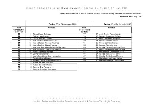 Desarrollo de Habilidades