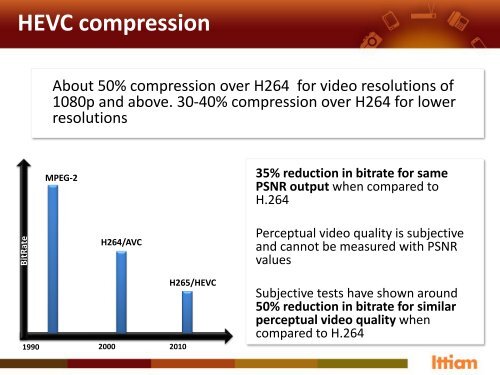 GPU Compute accelerated HEVC decoder on ARMÂ® MaliTM-T600 ...