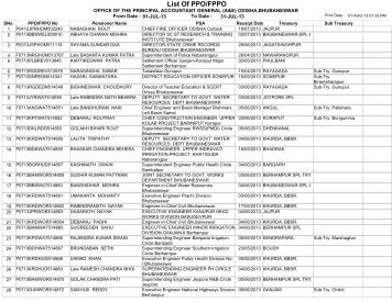 JULY-2013(SAI) - Accountant General, Odisha