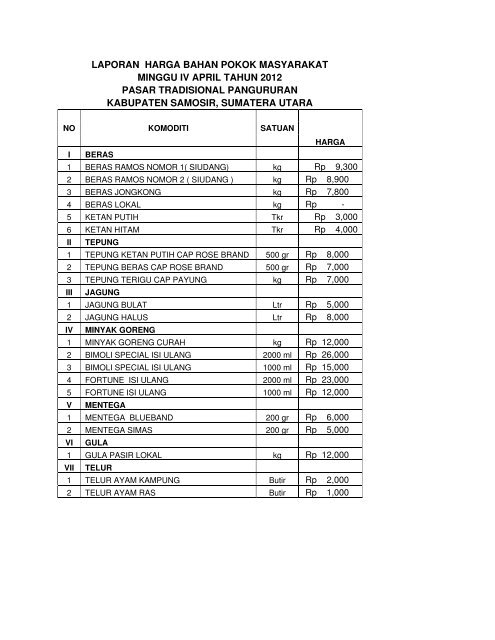 Info Pasar April Pdf Pemerintah Kabupaten Samosir