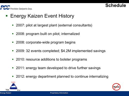 Energy Kaizen - UE Systems