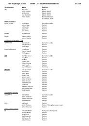 Staff List - Royal High School