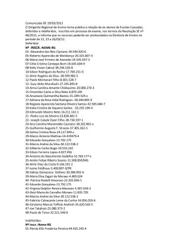 NÂº INSCR.-NOME-RG - Diretoria de Ensino Centro-Oeste