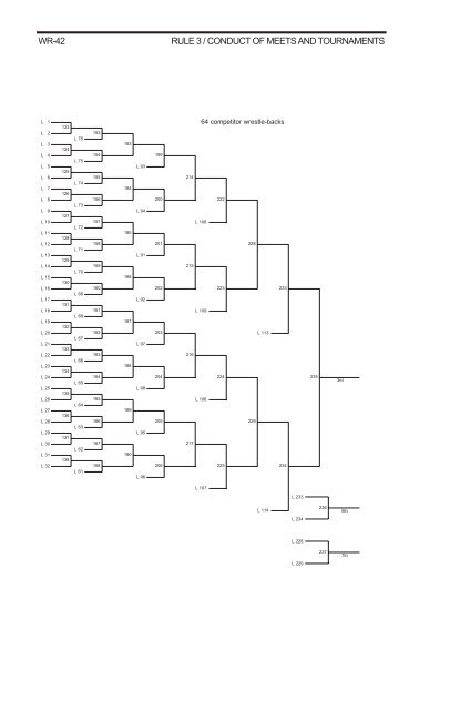 (PDF). - NCAA Wrestling Officiating