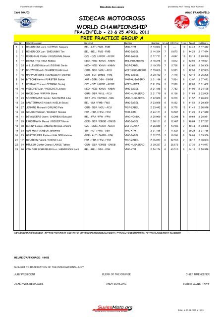 sidecar motocross world championship - RS-Sportbilder