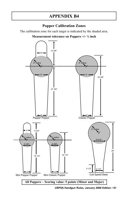 USPSA Handgun Competition Rules January 2008