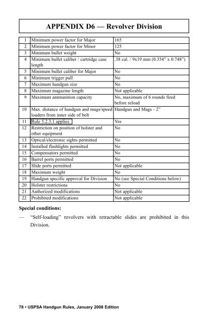 USPSA Handgun Competition Rules January 2008