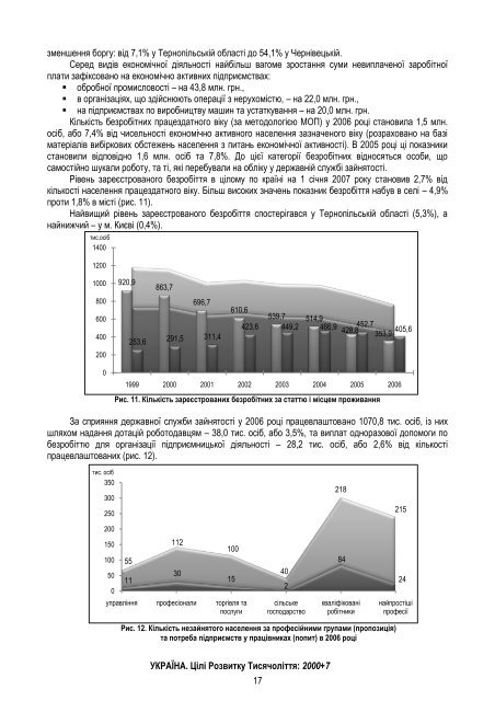 Ð£ÐºÑÐ°ÑÐ½Ð° â Ð¦ÑÐ»Ñ ÑÐ¾Ð·Ð²Ð¸ÑÐºÑ ÑÐ¸ÑÑÑÐ¾Ð»ÑÑÑÑ 2000+7 - UNDP in Ukraine