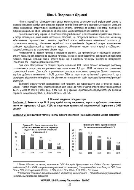 Ð£ÐºÑÐ°ÑÐ½Ð° â Ð¦ÑÐ»Ñ ÑÐ¾Ð·Ð²Ð¸ÑÐºÑ ÑÐ¸ÑÑÑÐ¾Ð»ÑÑÑÑ 2000+7 - UNDP in Ukraine