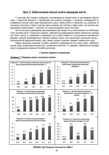 Ð£ÐºÑÐ°ÑÐ½Ð° â Ð¦ÑÐ»Ñ ÑÐ¾Ð·Ð²Ð¸ÑÐºÑ ÑÐ¸ÑÑÑÐ¾Ð»ÑÑÑÑ 2000+7 - UNDP in Ukraine