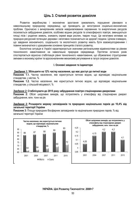 Ð£ÐºÑÐ°ÑÐ½Ð° â Ð¦ÑÐ»Ñ ÑÐ¾Ð·Ð²Ð¸ÑÐºÑ ÑÐ¸ÑÑÑÐ¾Ð»ÑÑÑÑ 2000+7 - UNDP in Ukraine