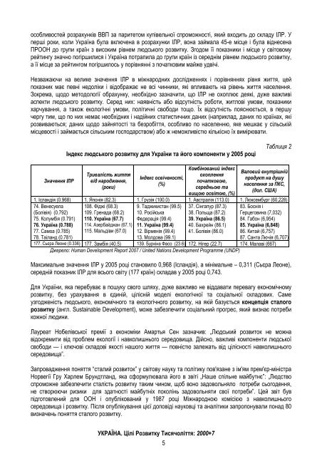 Ð£ÐºÑÐ°ÑÐ½Ð° â Ð¦ÑÐ»Ñ ÑÐ¾Ð·Ð²Ð¸ÑÐºÑ ÑÐ¸ÑÑÑÐ¾Ð»ÑÑÑÑ 2000+7 - UNDP in Ukraine