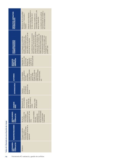 DE SEAT CAJA DE HERRAMIENTAS - Anglo American