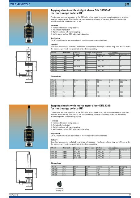 tapmatic - Smiag.ch