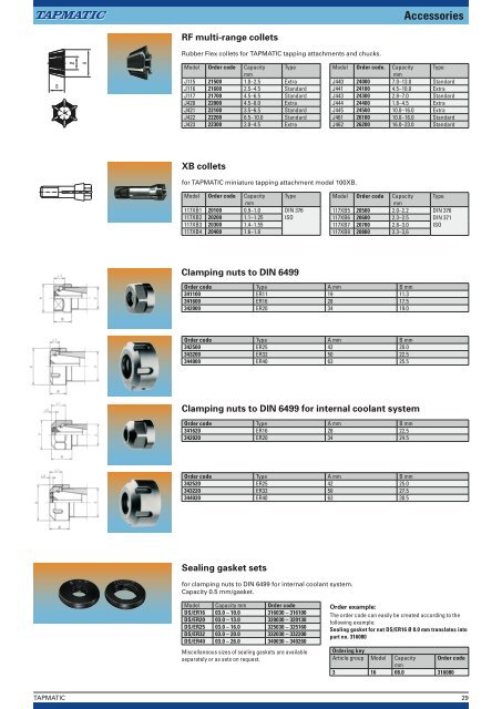 tapmatic - Smiag.ch