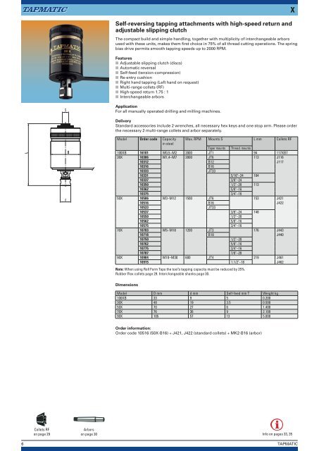 tapmatic - Smiag.ch